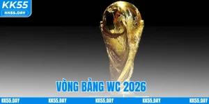 Vòng Bảng WC 2026 - Thể Thức Mới Và Những Điểm Đáng Chú Ý