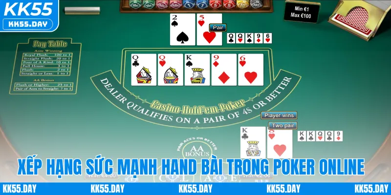 Xếp hạng sức mạnh hand bài trong poker online
